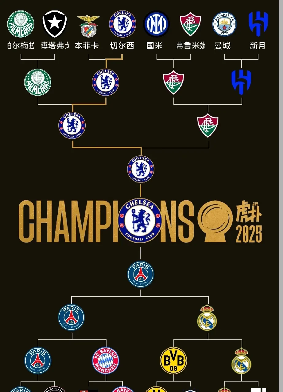 包含欧超杯倒计时;切尔西赛前外线爆发;细节引发关注;话题不断;赛程密集仍需轮换的词条 包含欧超杯倒计时;切尔西赛前外线爆发;细节引发关注;话题不断;赛程密集仍需轮换的词条